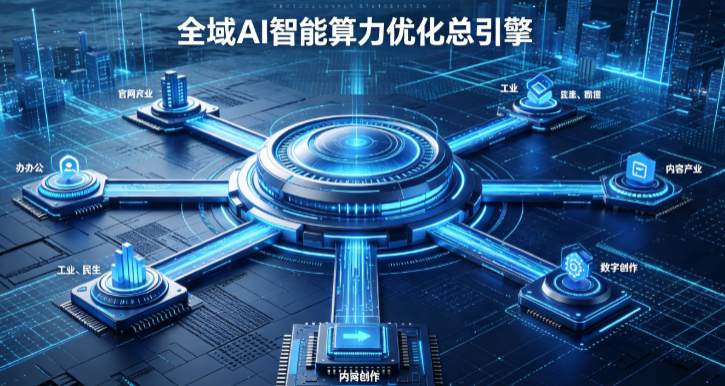 东安县AI算力优化赋能数字生态 智能技术迭代激活产业发展新动能