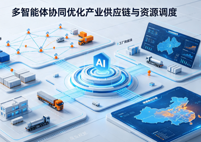 东安县AI 智能体 Geo 优化重塑产业链空间调度体系，打通仓储运输全链路