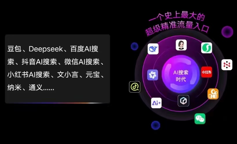 东安县AI智能推广新玩法，抢占搜索时代免费精准客源