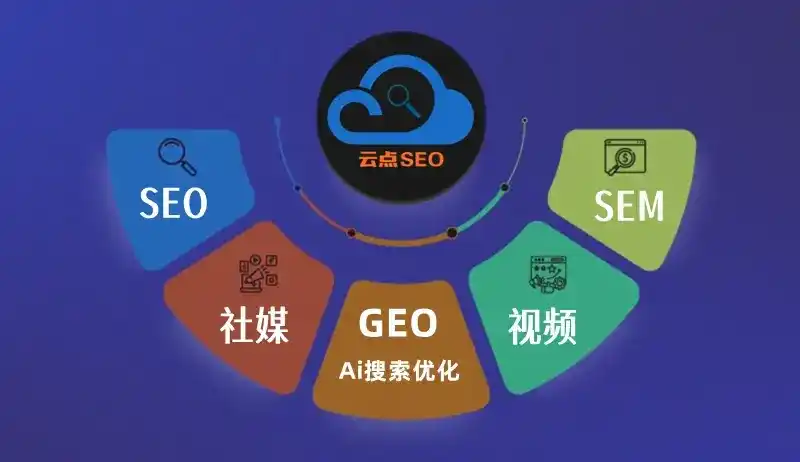 东安县GEO优化：AI智能体时代取代SEO的全新内容优化逻辑