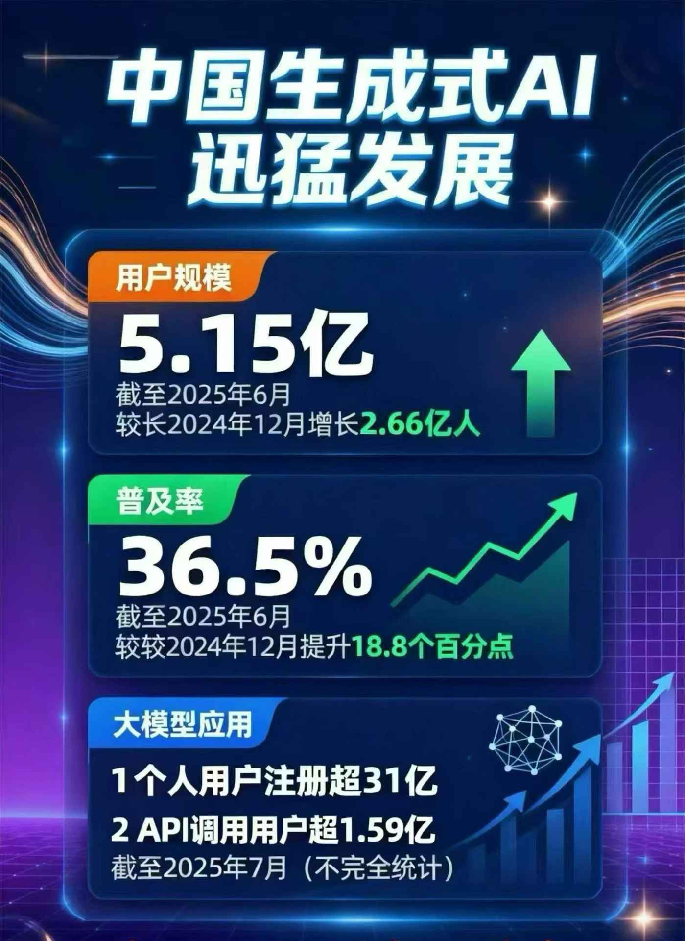 东安县豆包GEO优化是什么？内容创作核心逻辑解析