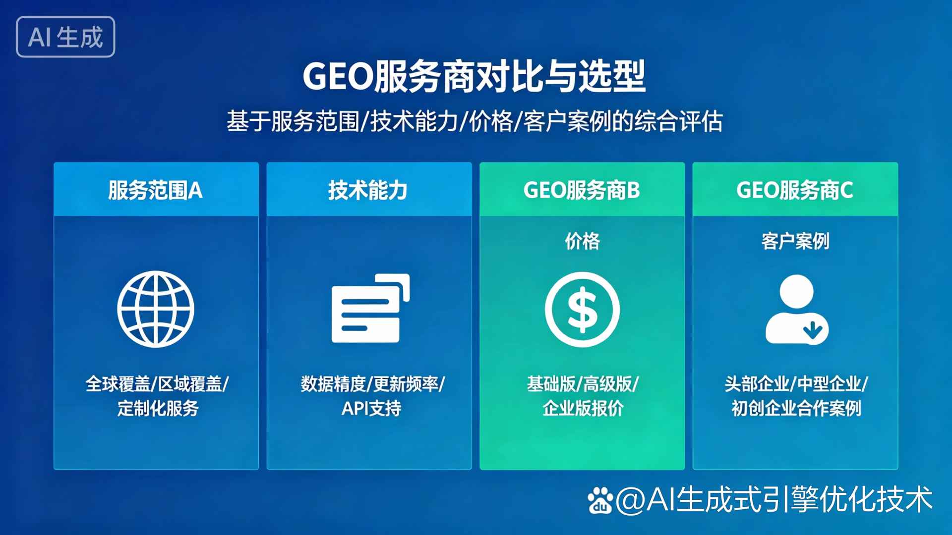 东安县GEO优化服务商该如何选择？聊聊生成式引擎优化行业现状