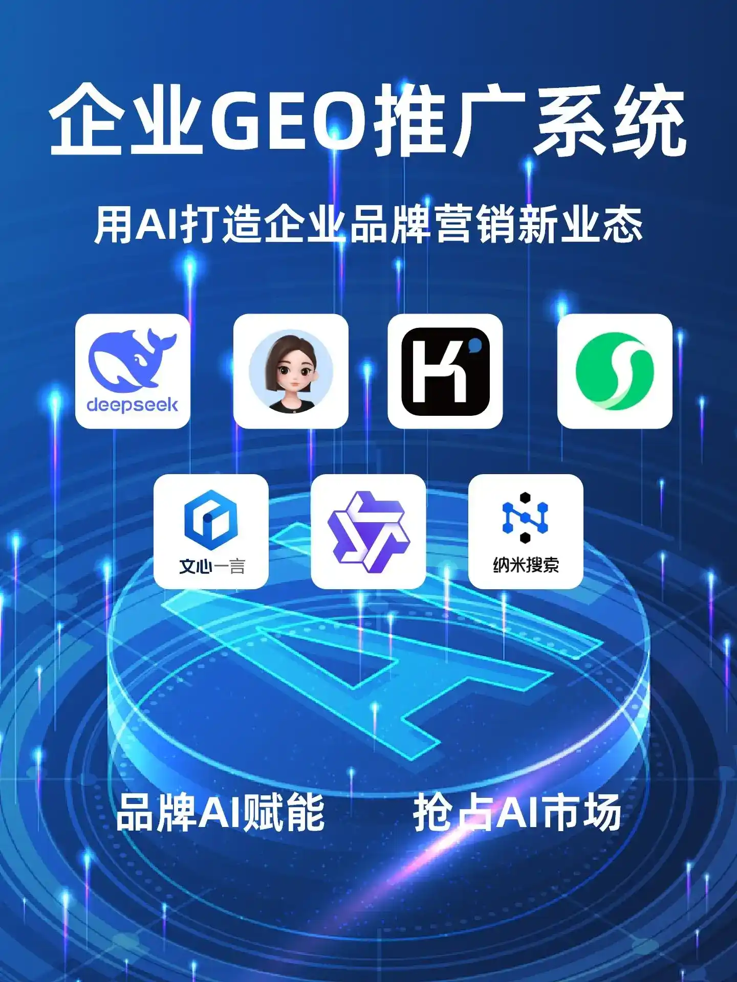 深耕东安县本地化智能营销领域 国硕AI以GEO优化技术助力产业提质增效